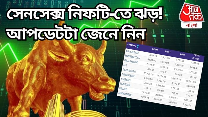sensex nifty-র লেটেস্ট আপডেট