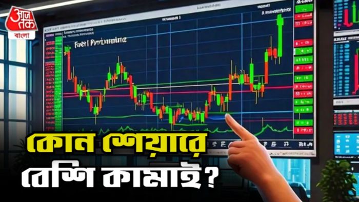 শেয়ার বাজারের খবর