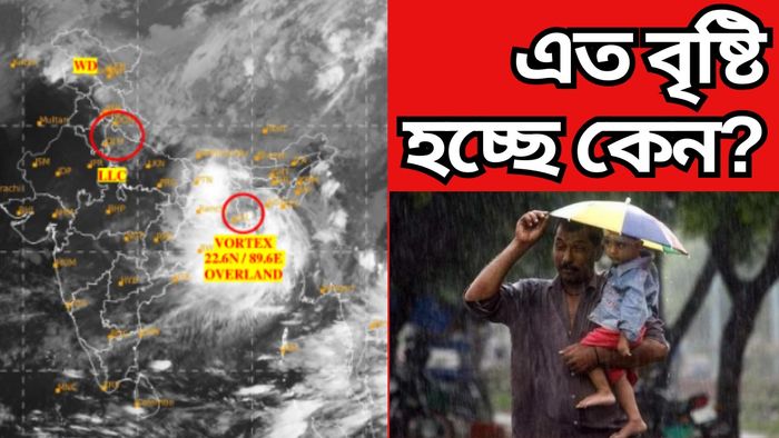 wEATHER