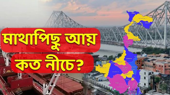 পশ্চিমবঙ্গের অর্থনীতি