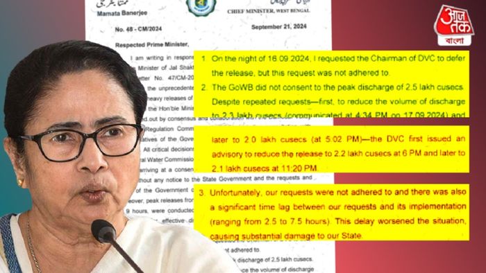 মমতা বন্দ্যোপাধ্যায়