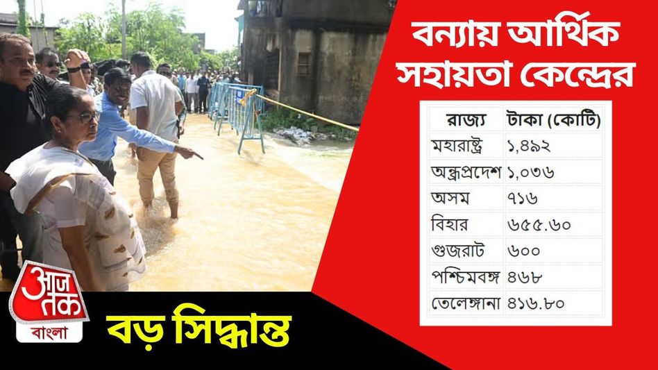 বাংলাকে বন্যায় ৪৬৮ কোটি টাকা দিল কেন্দ্র, প্রয়োজনে আরও দেওয়ার আশ্বাস বাংলাকে বন্যায় ৪৬৮ কোটি টাকা দিল কেন্দ্র, প্রয়োজনে আরও দেওয়ার আশ্বাস