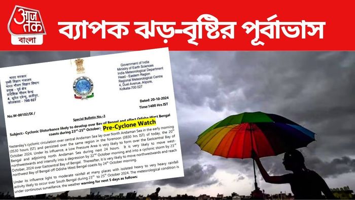 ব্যাপক ঝড়বৃষ্টির পূর্বাভাস এই জেলাগুলিতে।