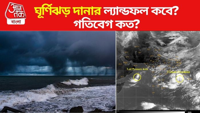 ঘূর্ণিঝড় দানা আসছে