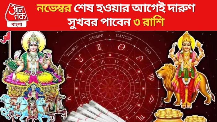 বুধাদিত্য রাজযোগ