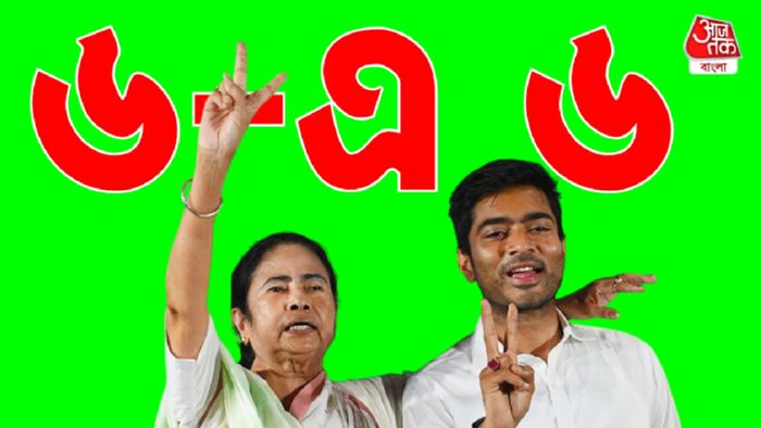 Abhishek Banerjee,Mamata Banerjee