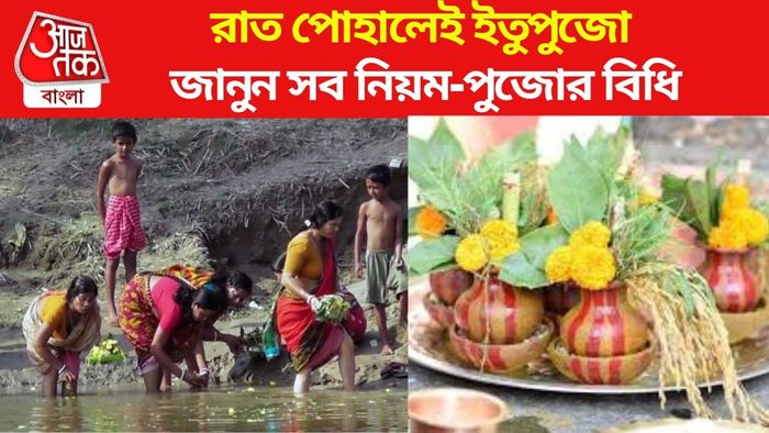 ইতুপুজো ২০২৪