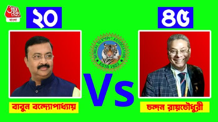 Bengal Olympic Association