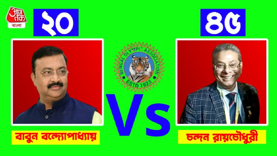 এই প্রথম! BOA-তে বিশাল ভোটে হারলেন মমতার ভাই বাবুন এই প্রথম! BOA-তে বিশাল ভোটে হারলেন মমতার ভাই বাবুন