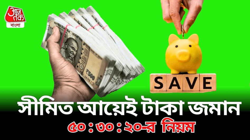 টাকা বাঁচানোর নিনজা টেকনিক! ৫০:৩০:২০ নিয়মটা জানেন? টাকা বাঁচানোর নিনজা টেকনিক! ৫০:৩০:২০ নিয়মটা জানেন?