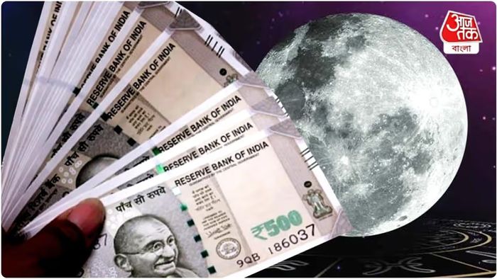 চন্দ্র গোচর