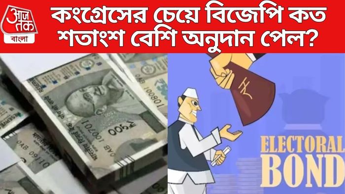 কংগ্রেসের চেয়ে বিজেপি কত শতাংশ বেশি অনুদান পেল?