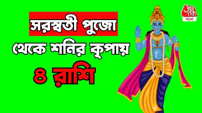 শনির রাশিফল