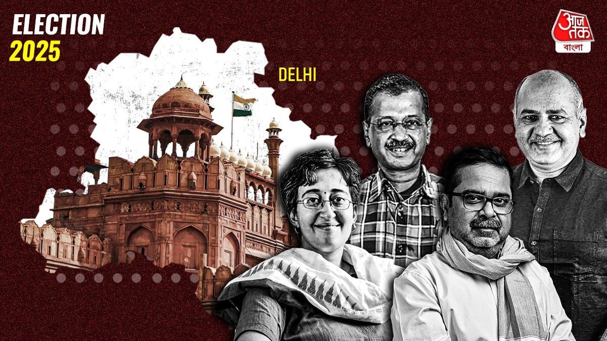 দিল্লি ভোটের রেজাল্ট ২০২৫