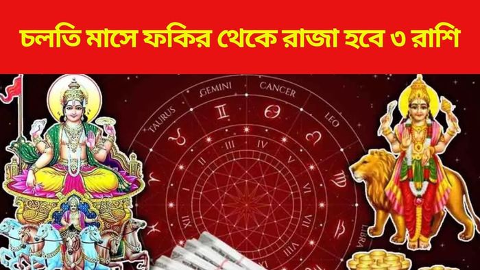 বুধাদিত্য যোগ