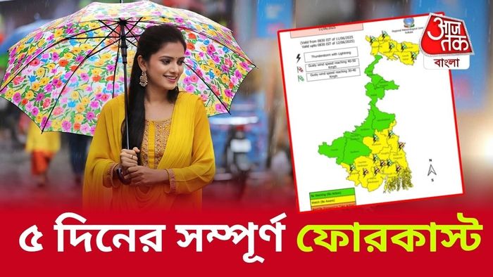 West Bengal Weather: এক নজরে আবহাওয়ার আপডেট।