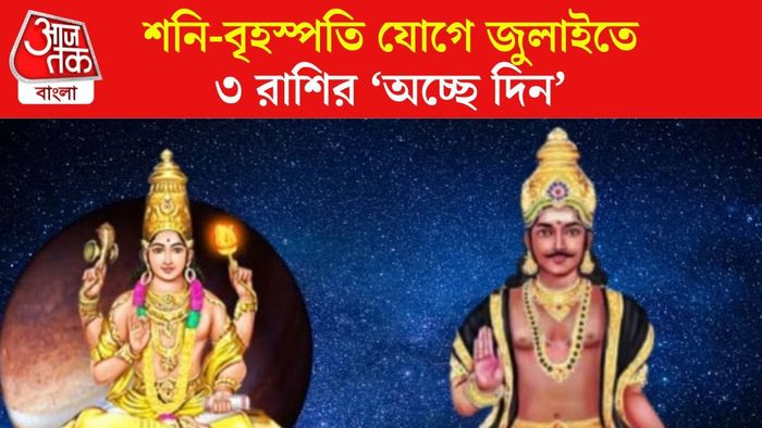 শনি-গুরু যোগ