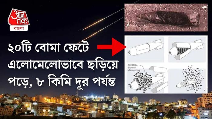 Israel Iran latest news: ক্লাস্টার বোমা কী জানুন।