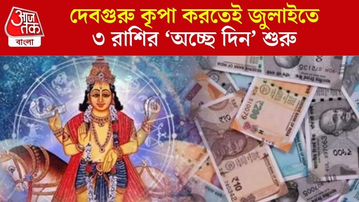 বৃহস্পতির গোচর