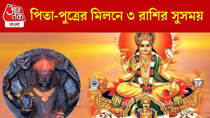 সূর্যের নক্ষত্র গোচর