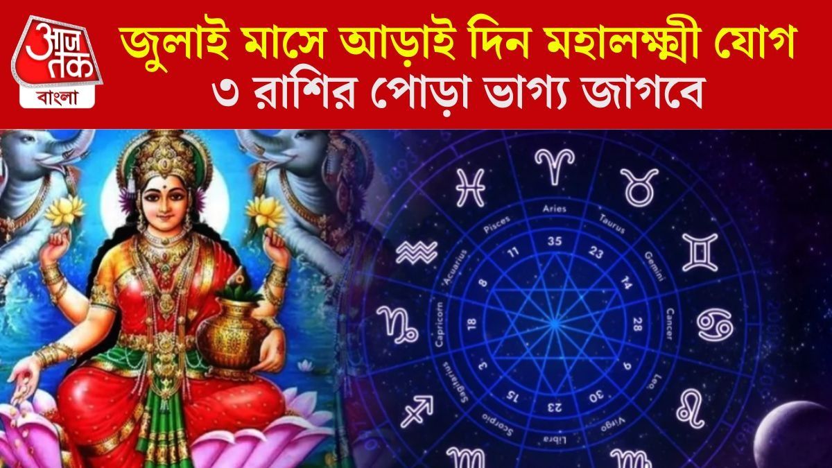 মহালক্ষ্মী রাজযোগ