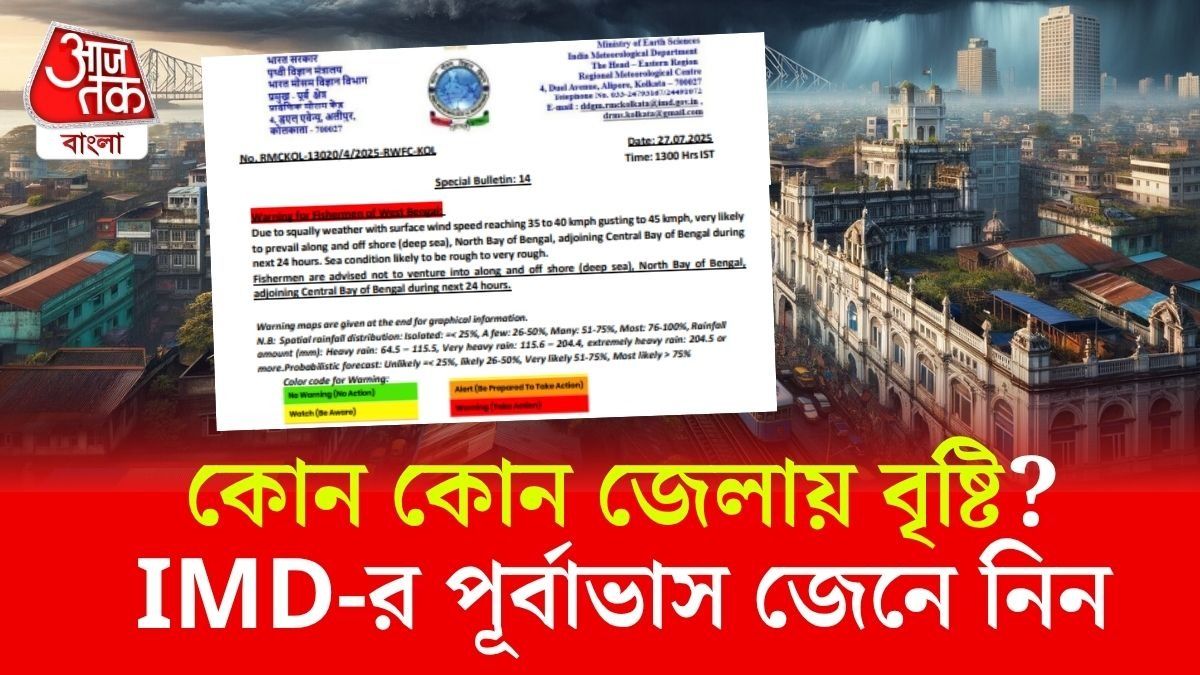 ফের বৃষ্টি দক্ষিণবঙ্গে, টানা ৫ দিন বর্ষণের পূর্বাভাস ৭ জেলায়