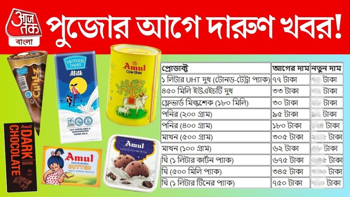 দুধ-ঘি থেকে পনির-আইসক্রিম, সব কিছুর দাম কমছে, কতটা সস্তা হবে? তালিকা
