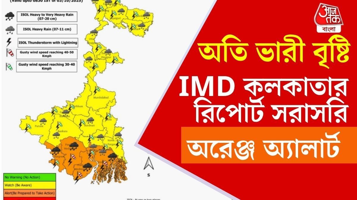 শক্তি বাড়াল নিম্নচাপ, অতিভারী বৃষ্টির ORANGE ALERT কলকাতা সহ এই জেলাগুলিতে