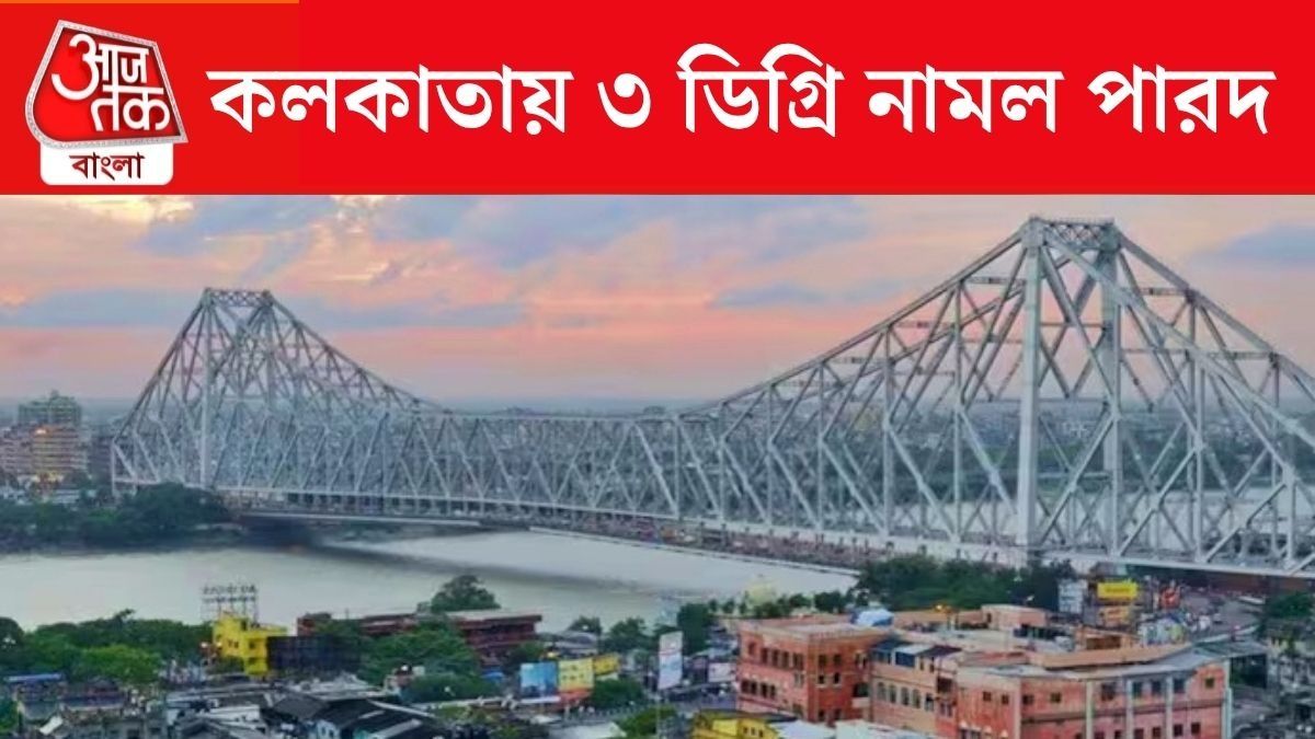 কলকাতার আবহাওয়া 