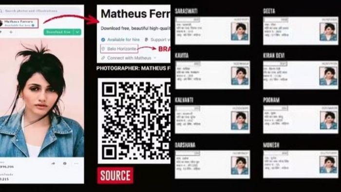 ভোটার তালিকার ছবি কীভাবে আসবে?