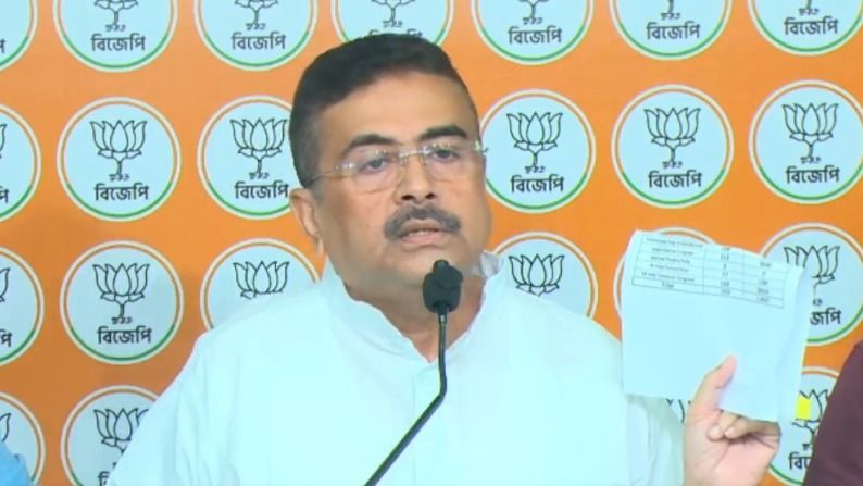 'SIR নিয়ে মানুষকে তাতাচ্ছে, বিভ্রান্ত করছে তৃণমূল', শুভেন্দুর নিশানায় মুখ্যমন্ত্রী মমতা