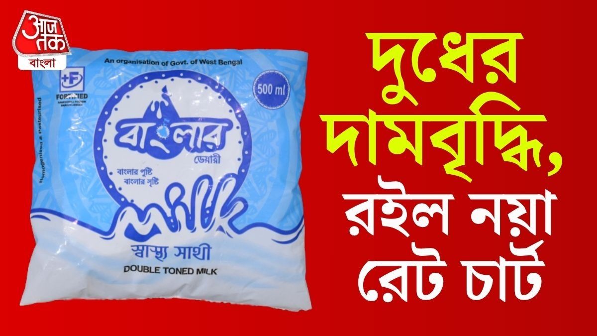 বাংলায় একধাক্কায় লিটারে ৪ টাকা বাড়ল দুধের দাম, দেখুন নতুন রেট