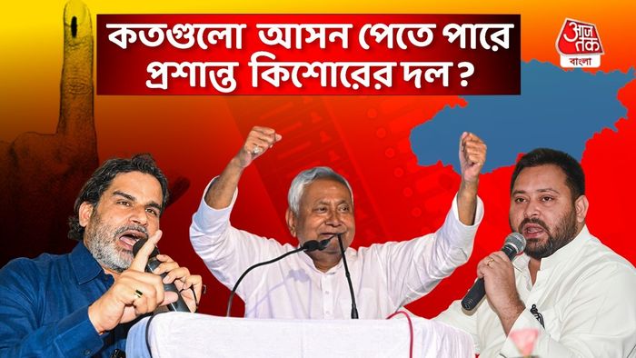 Bihar Election exit Poll