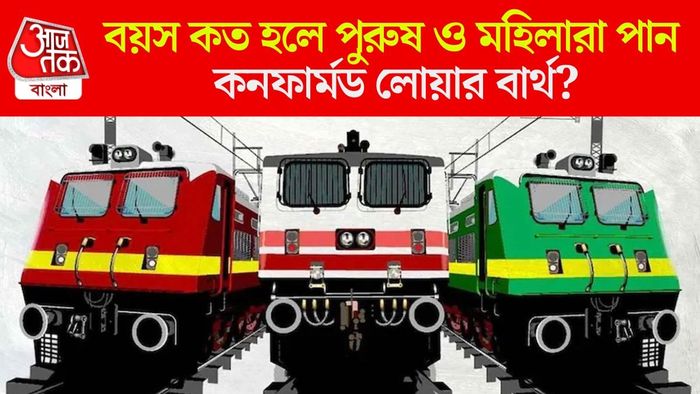 ট্রেনের খবর