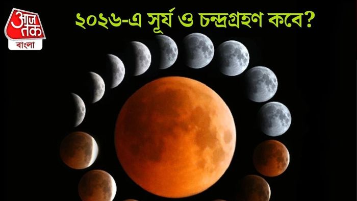 সূর্য ও চন্দ্রগ্রহণ ২০২৬