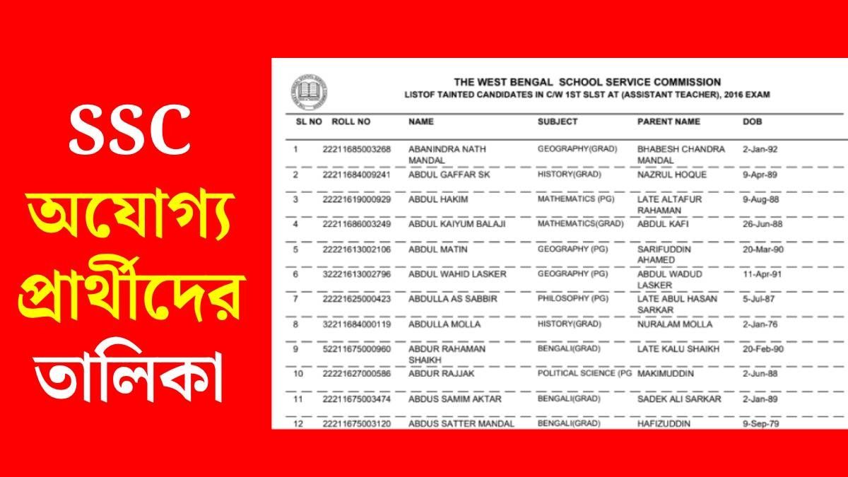 অযোগ্যদের তালিকা প্রকাশ করে দিল SSC, নাম সহ পুরো তালিকা রইল