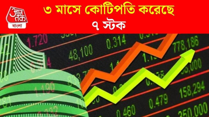 হাই রিটার্ন স্টক