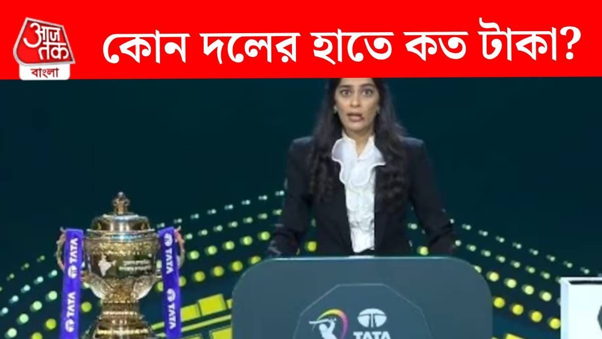 IPL মিনি অকশন