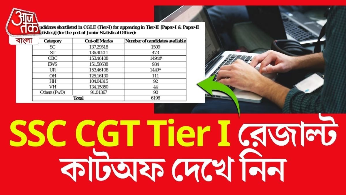 পোস্ট অনুযায়ী Cut Off প্রকাশ করল স্টাফ সিলেকশন কমিশন, রইল লিঙ্ক@ssc.gov.in