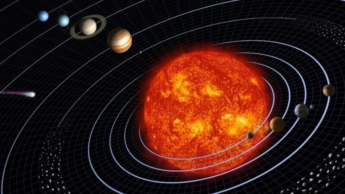 দশাঙ্ক যোগ