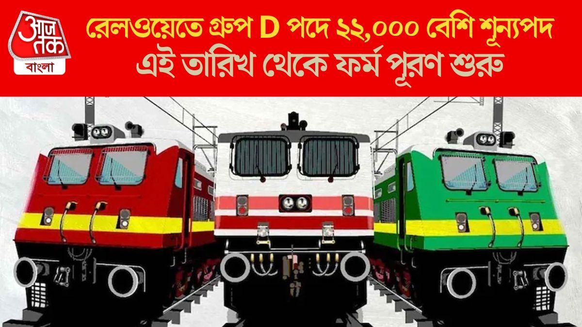 রেলে ২২,০০০ নিয়োগ, মাধ্যমিক পাসেই  চাকরি, বেতন থেকে আবেদন, থাকল বিস্তারিত