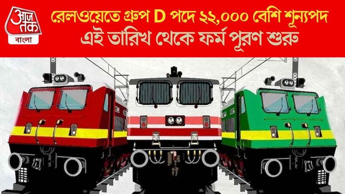 রেলওয়েতে গ্রুপ D পদে ২২,০০০ বেশি শূন্যপদ