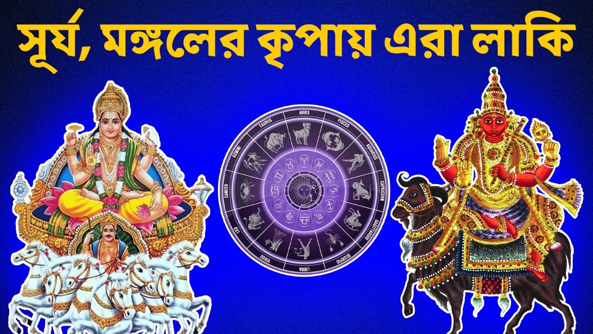 মঙ্গলাদিত্য যোগ