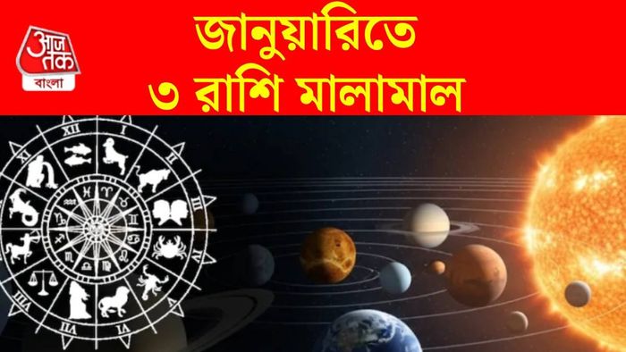 চতুর্গ্রহী রাজযোগ