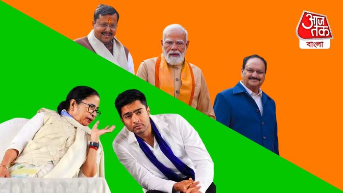 পশ্চিমবঙ্গ সফরে আসছেন বিজেপির সর্বভারতীয় সভাপতি নিতিন নবীন