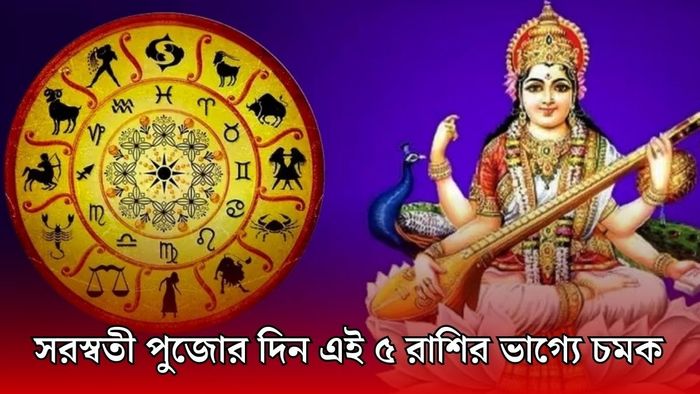চতুর্গ্রহী রাজযোগ