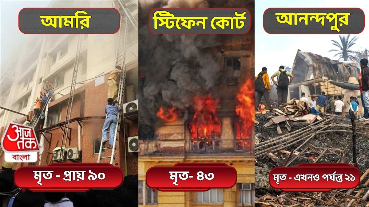 আনন্দপুরে বদ্ধ কারখানায় আগুনে কত মৃত্যু? মনে পড়াচ্ছে আমরি, স্টিফেন কোর্ট