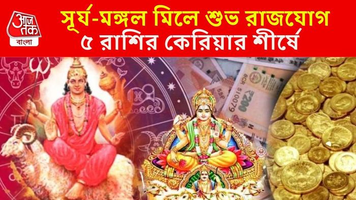 মঙ্গলাদিত্য রাজযোগ