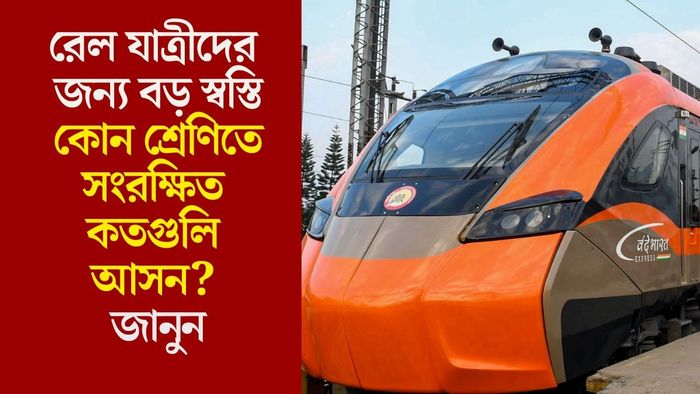 রেল যাত্রীদের জন্য বড় স্বস্তি