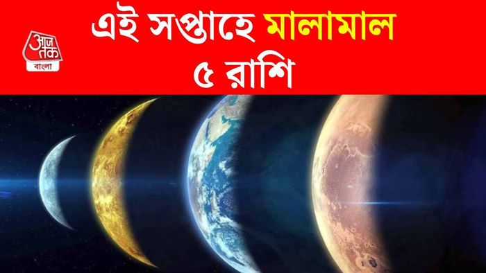 বুধাদিত্য রাজযোগ